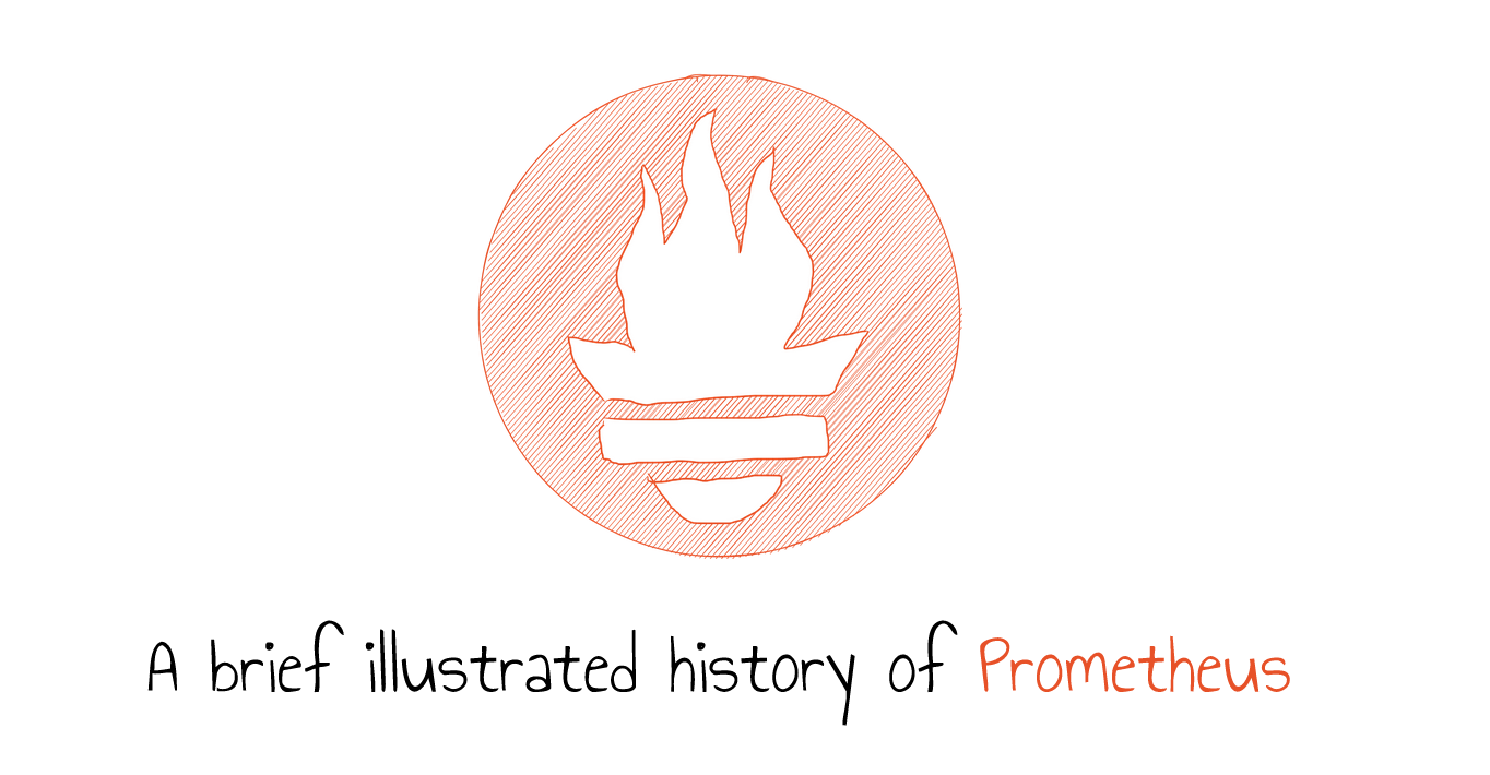 A brief illustrated history of Prometheus